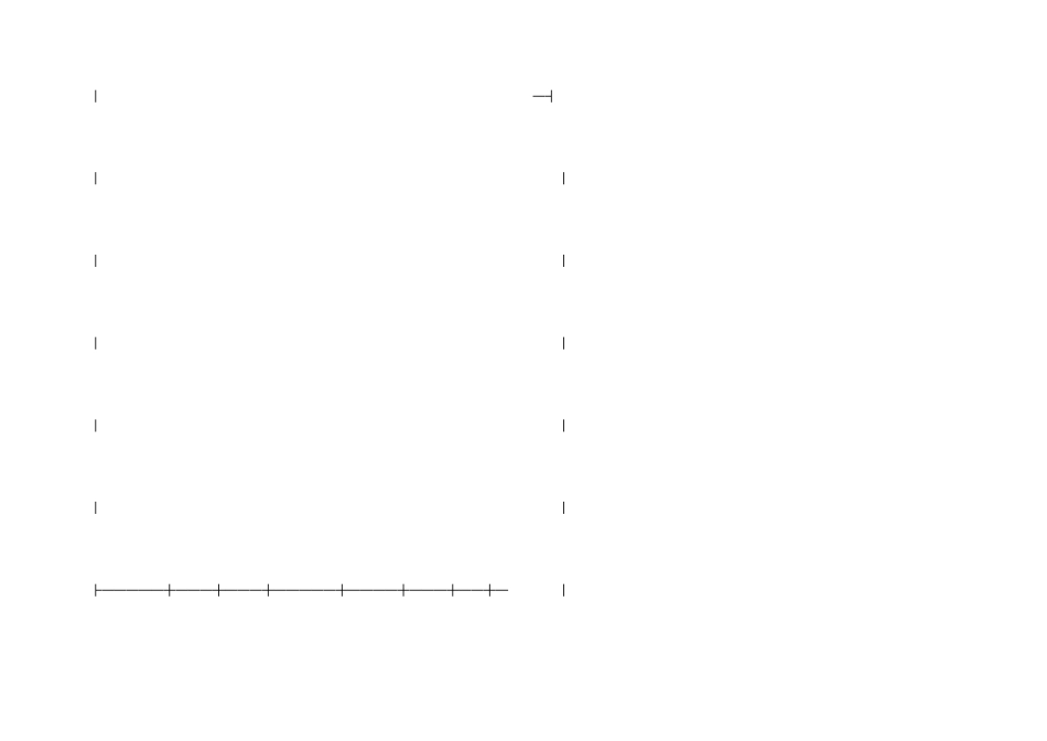 承揽合同(含运输)_第3页