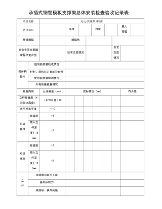 承插式钢管脚手架验收表