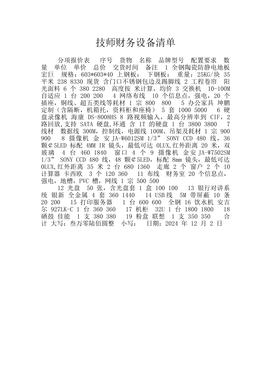 技师财务设备清单_第1页
