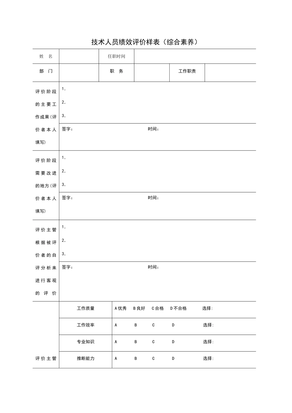 技术人员绩效评价样表_第2页