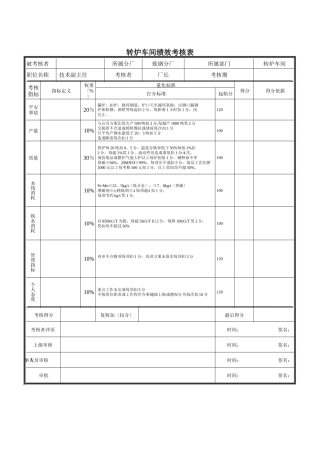 技术副主任岗位说明书
