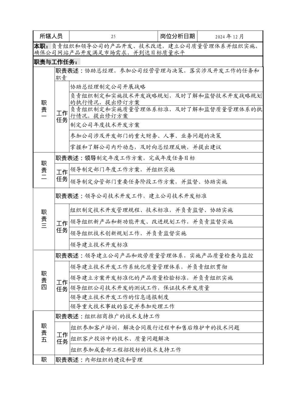 技术开发部管理制度_第3页