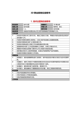 技术部岗位说明书
