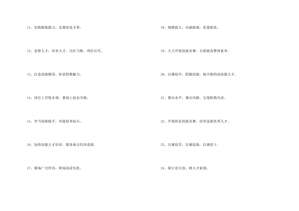 技能比赛团队口号大全_第2页