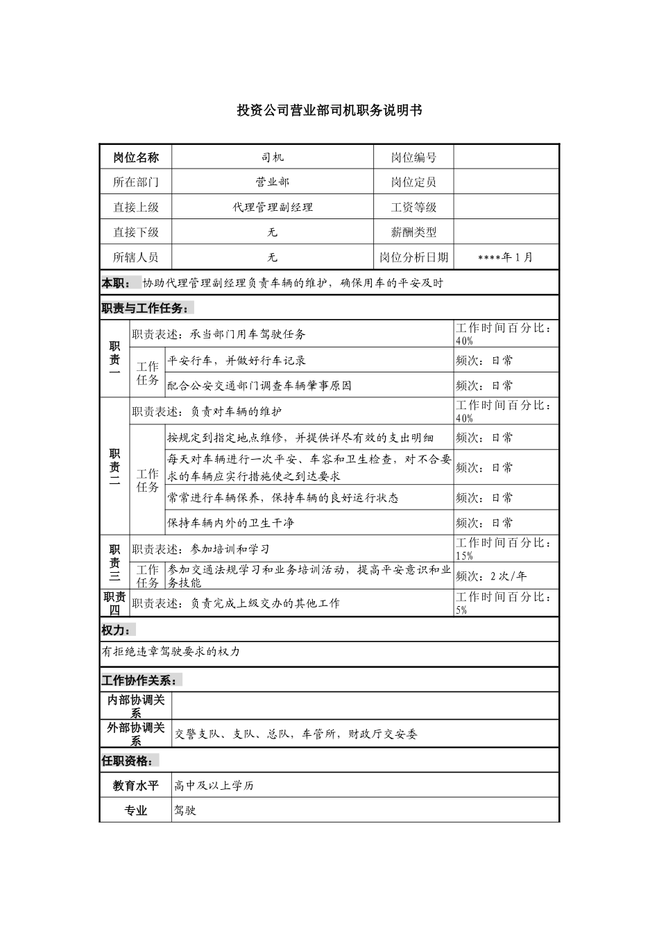投资公司营业部司机职务说明书._第1页