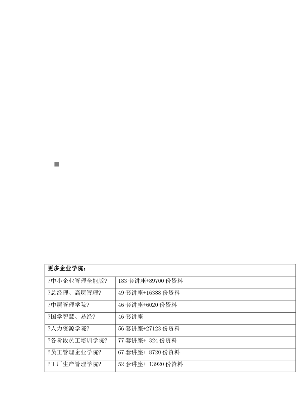 投连子系统需求规格说明书范本_第1页