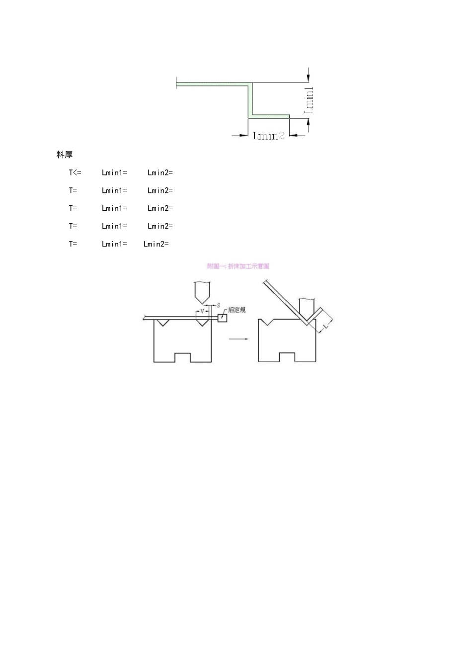 折弯工作吨位_第3页