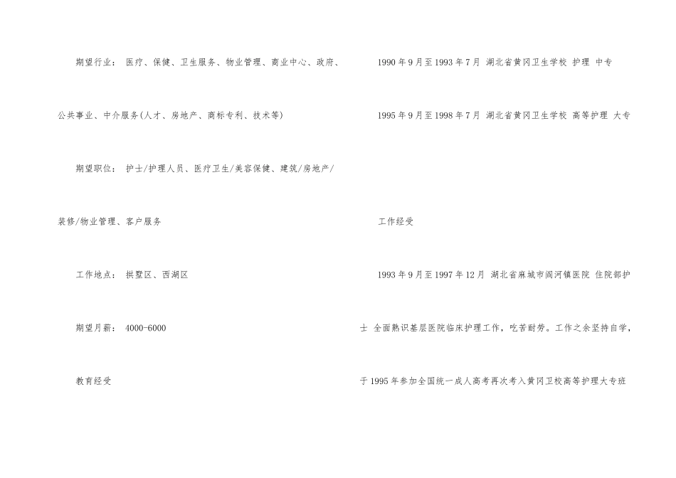 护士长个人简历_第2页