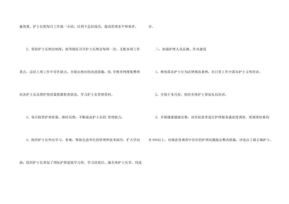 护士长月工作总结_第2页