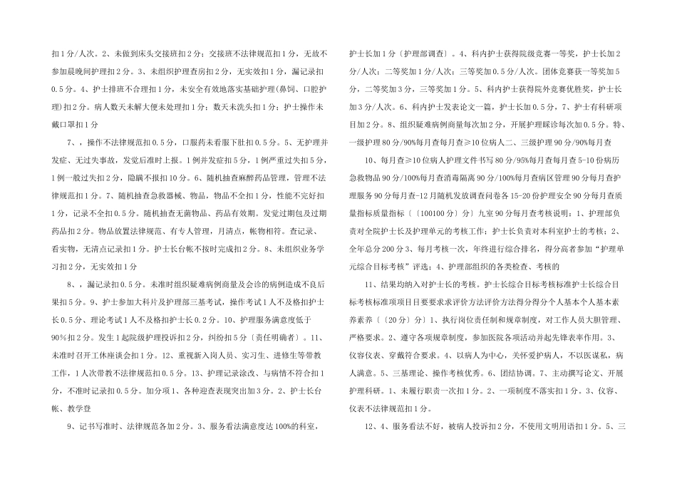 护士长综合目标考核标准_第2页