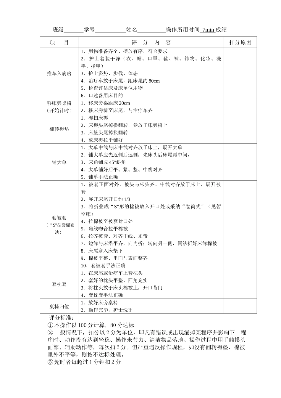 护理基本技术操作流程图与评分标准_第2页