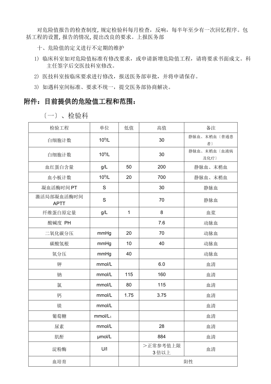 护理工作制度及考核标准_第3页