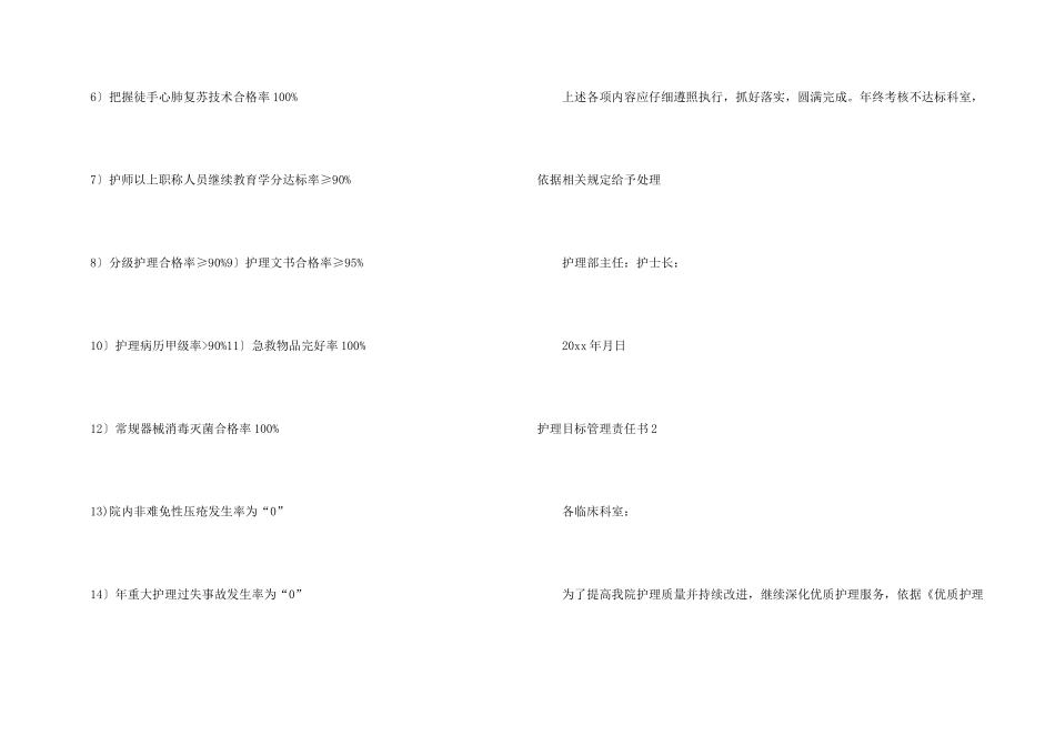 护理目标管理责任书_第3页