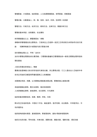 护理管理学重点整理