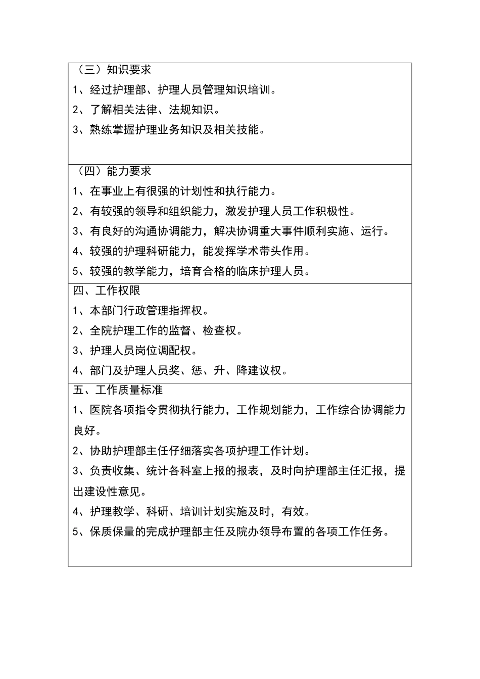 护理部助理岗位说明书_第3页