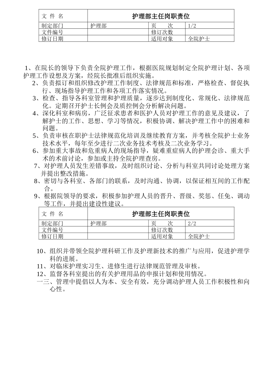 护理部主任岗职责位概论_第1页