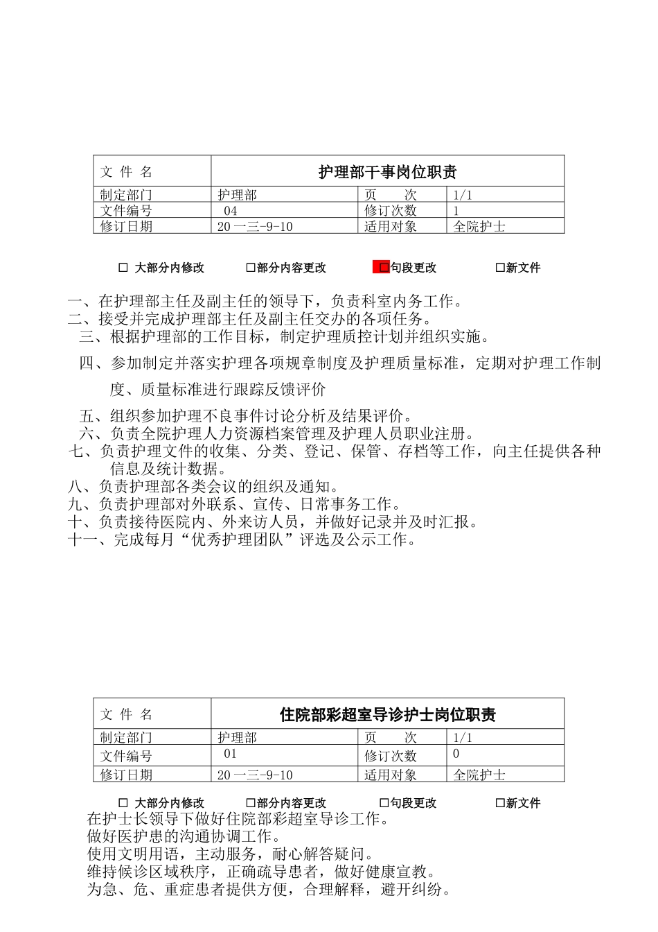 护理部主任岗职责位概论_第3页