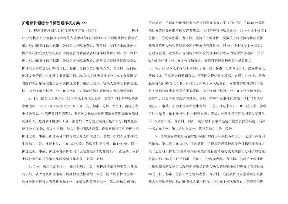 护理部护理综合目标管理考核方案.doc_第1页