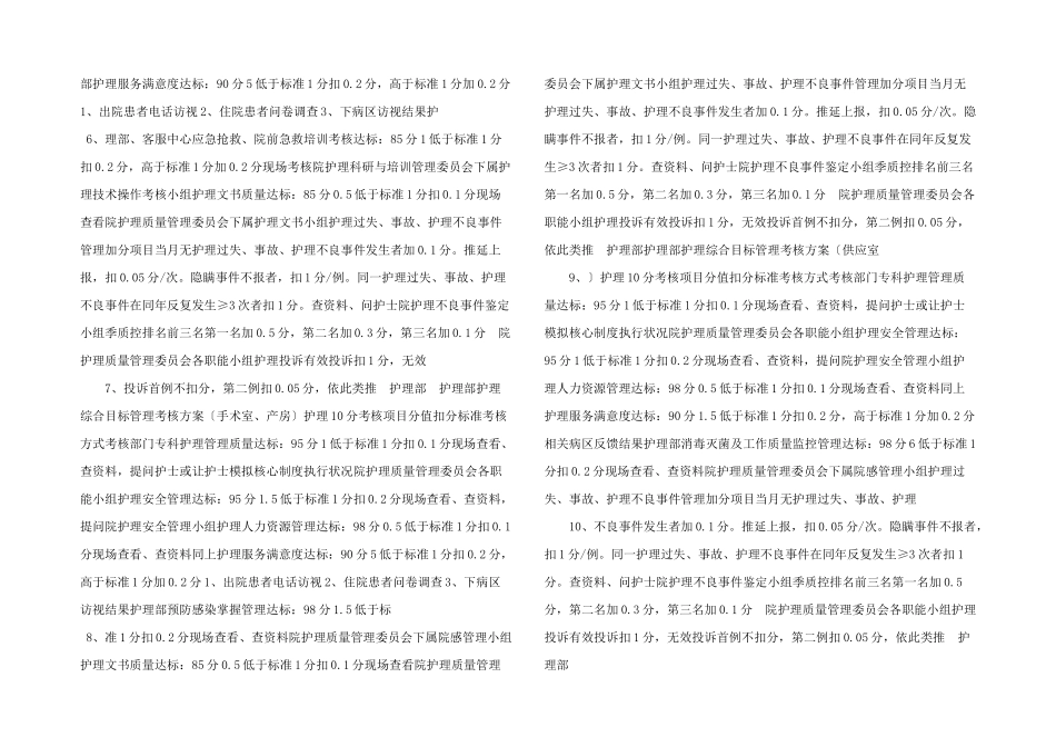 护理部护理综合目标管理考核方案.doc_第2页