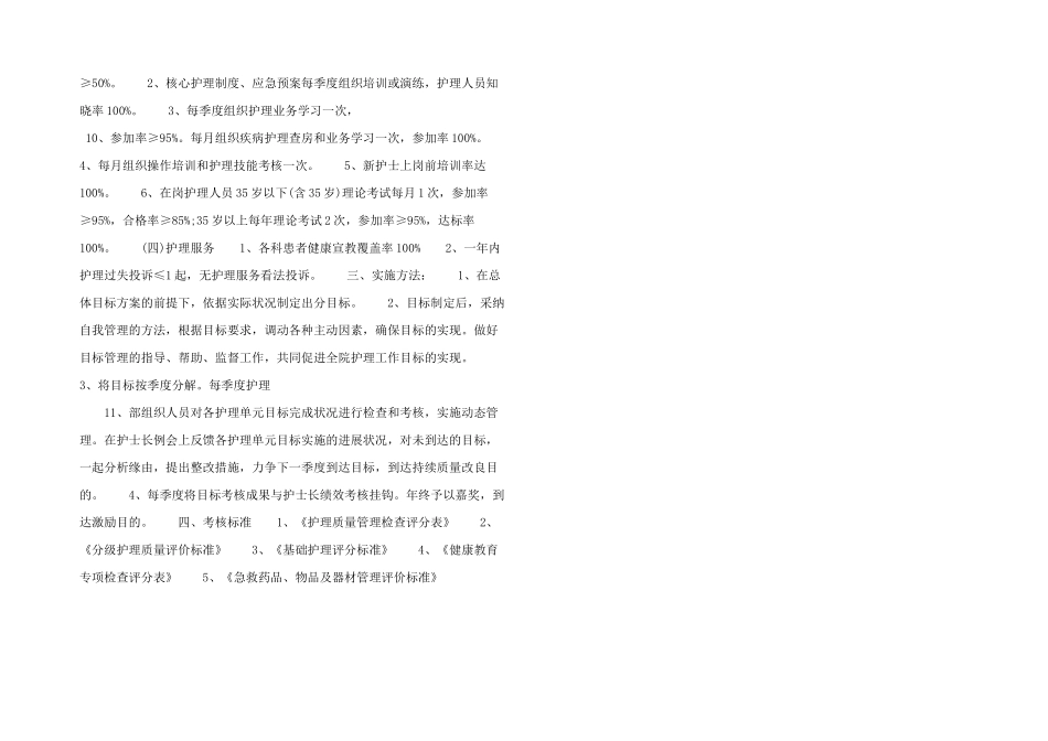 护理部目标管理方案_第3页