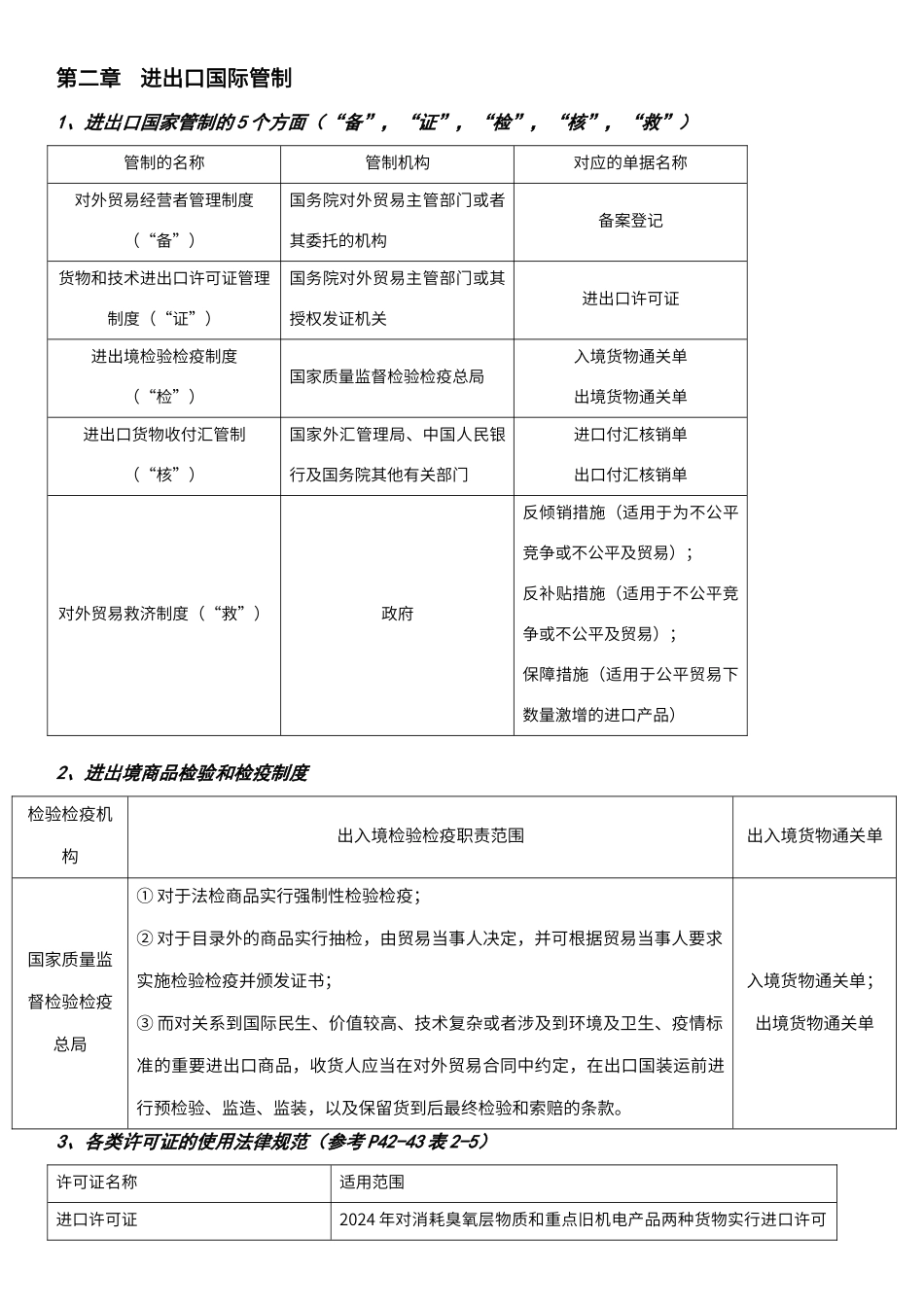 报关实务重点_第2页
