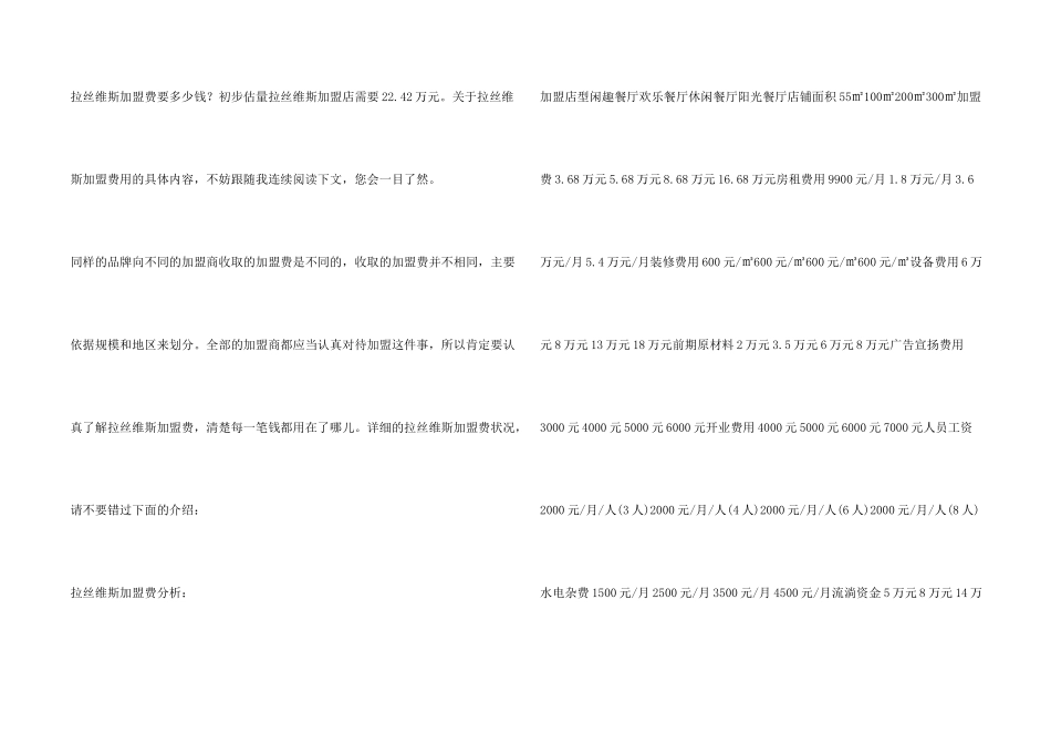 拉丝维斯加盟店最少需要多少钱？22.42万元是合理支出！_第2页
