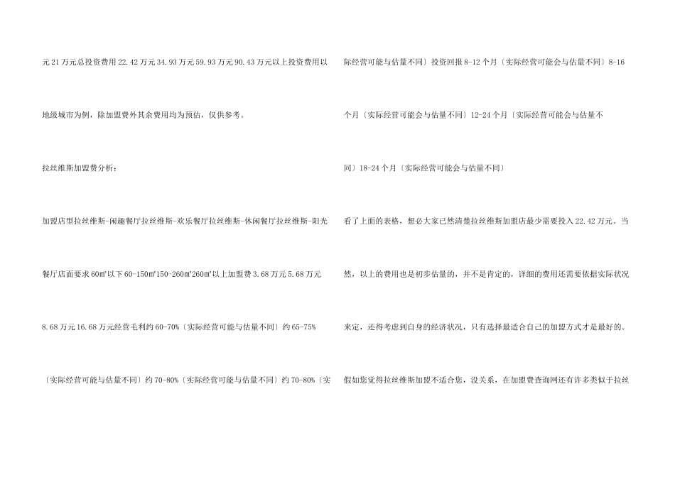 拉丝维斯加盟店最少需要多少钱？22.42万元是合理支出！_第3页