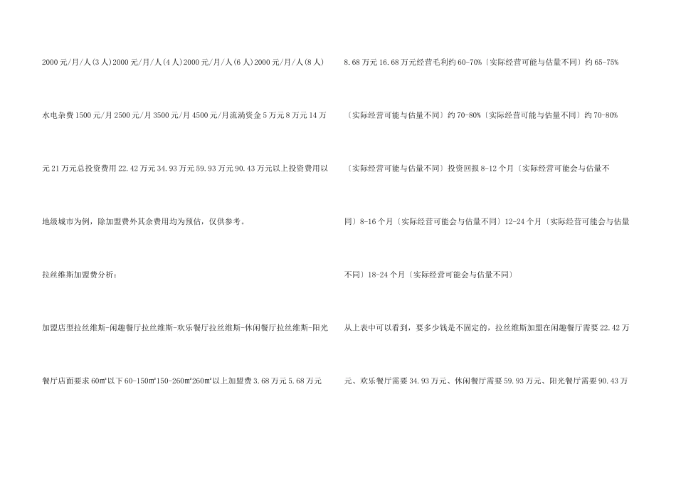 拉丝维斯加盟要多少钱？22.42万元创业钱途无限！_第3页