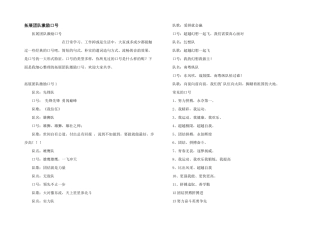 拓展团队激励口号