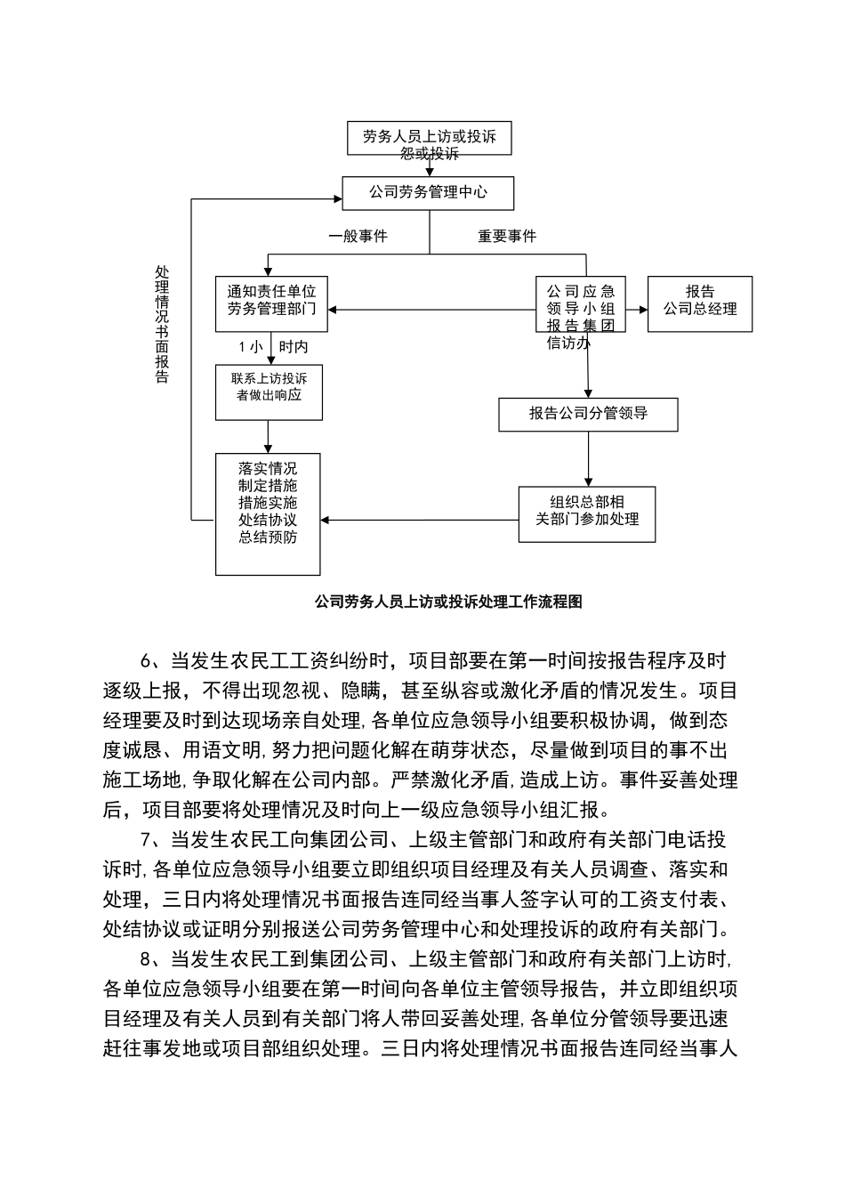 拖欠农民工工资应急预案_第2页