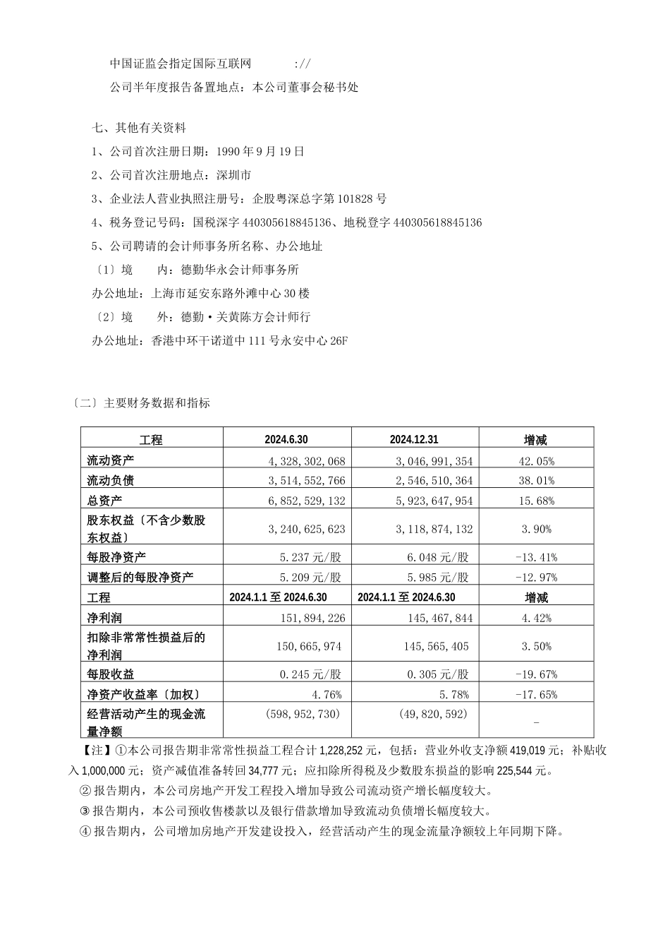 招商局地产控股公司年度报告_第3页