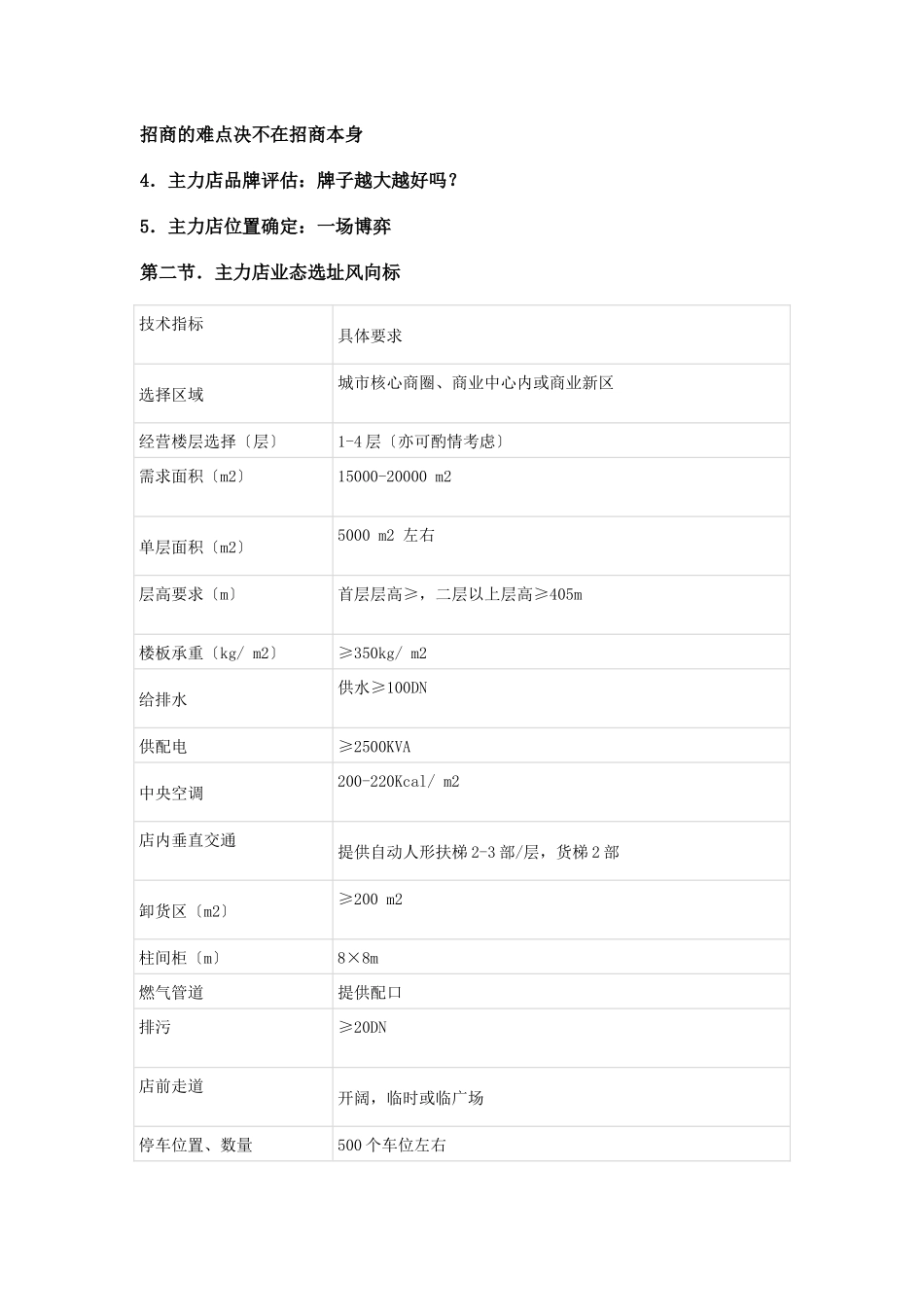 招商的难点决不在招商本身_第1页