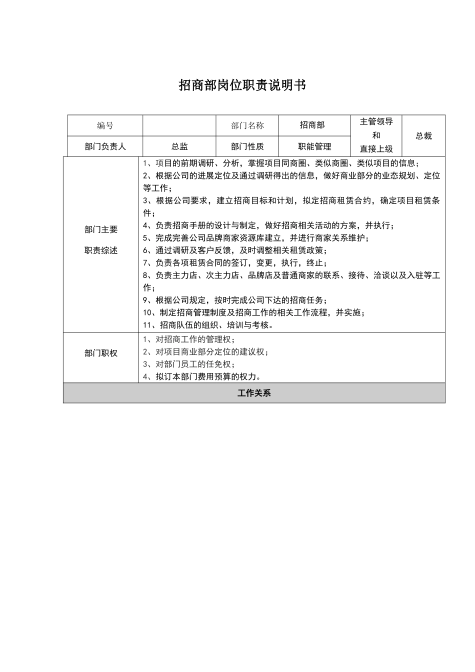 招商部岗位职责说明书_第1页