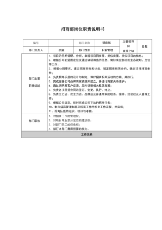 招商部岗位职责说明书