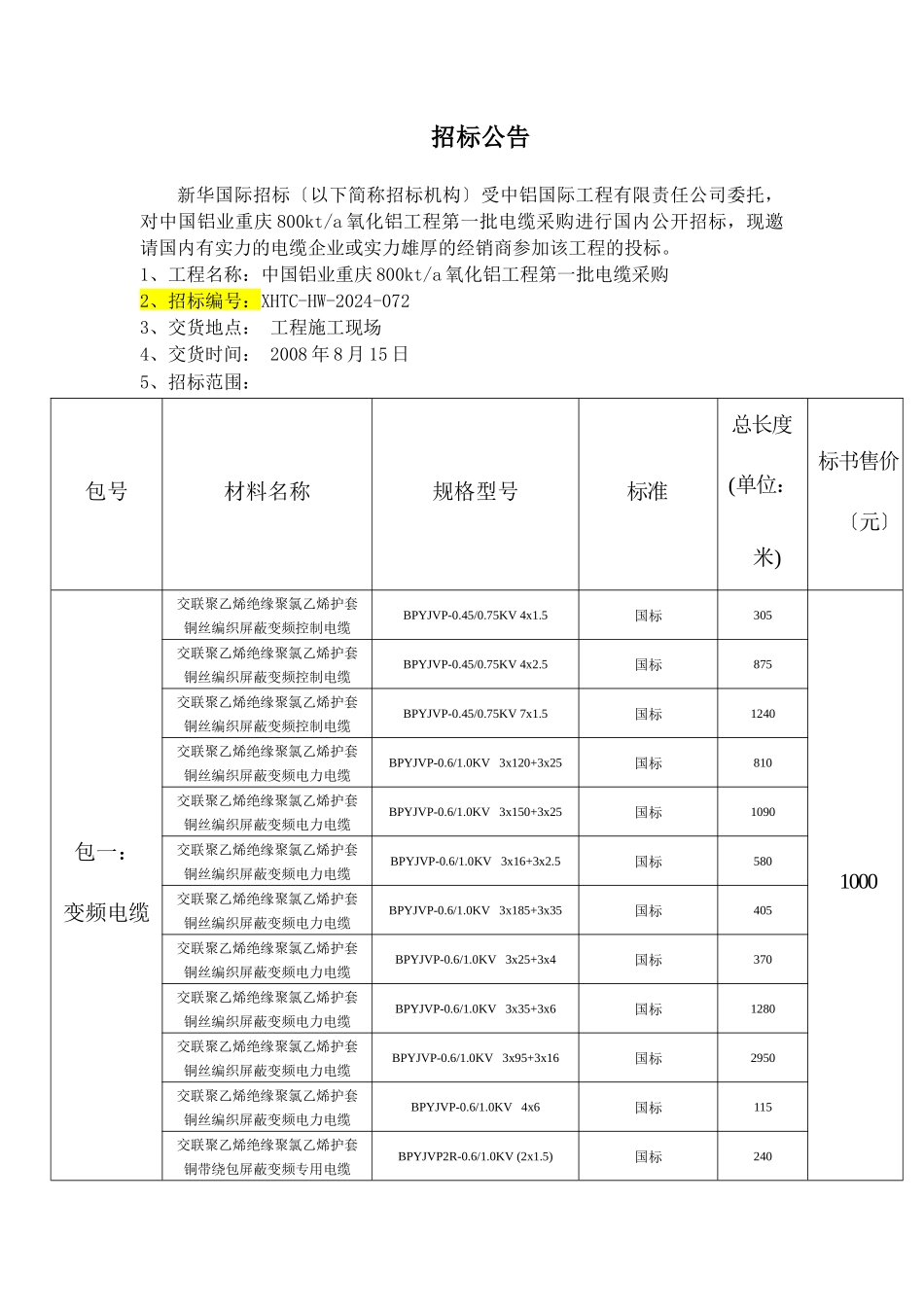 招标公告新华国际招标有限公司受中铝国际_第1页