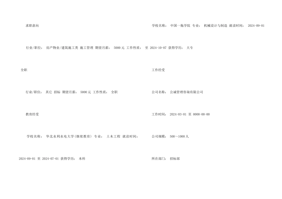 招标员个人简历模板_第2页