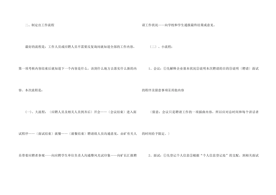 招聘工作总结（6篇）_第2页