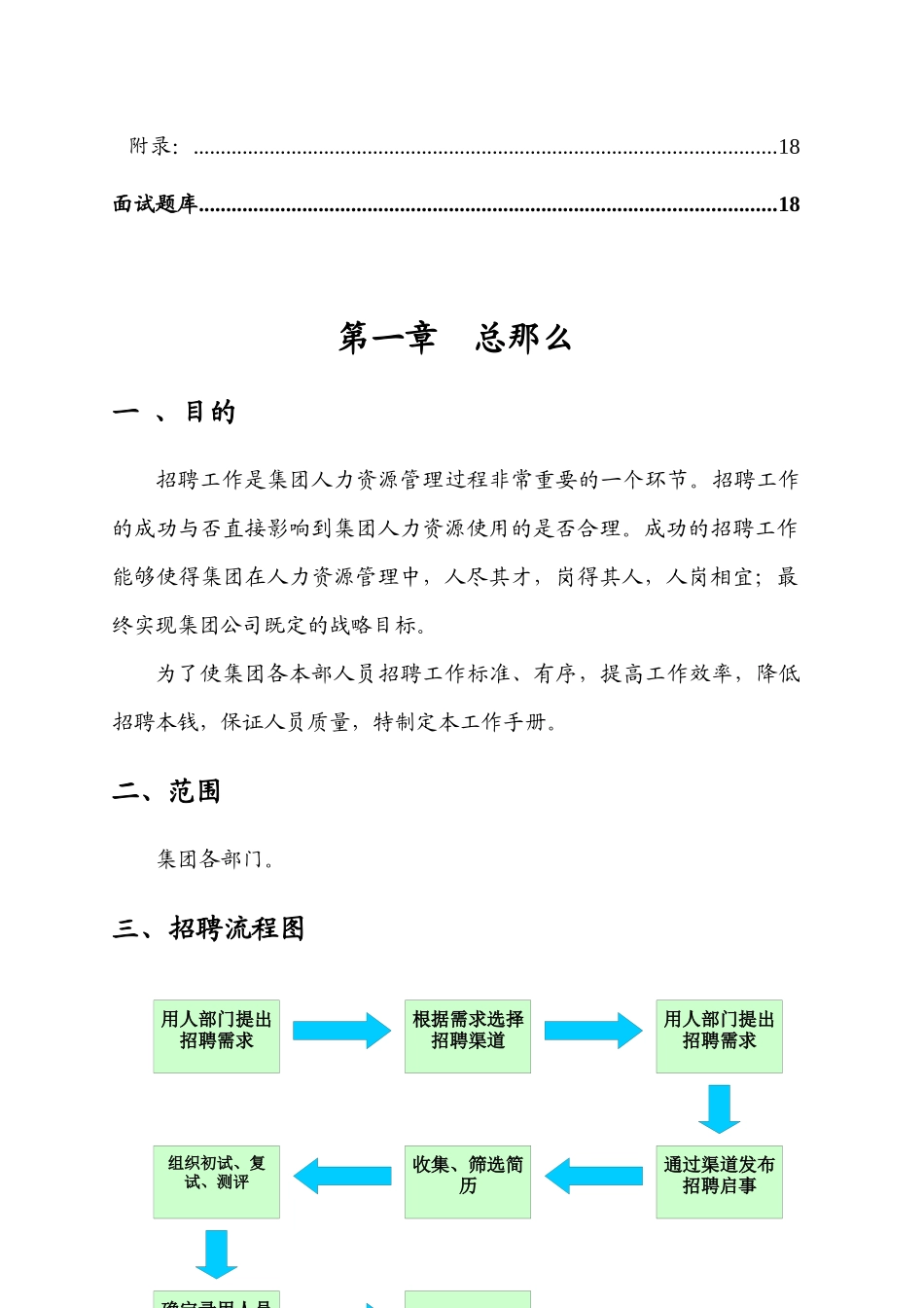 招聘工作指导手册及技巧汇编_第3页