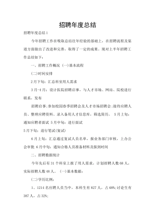 招聘年度总结