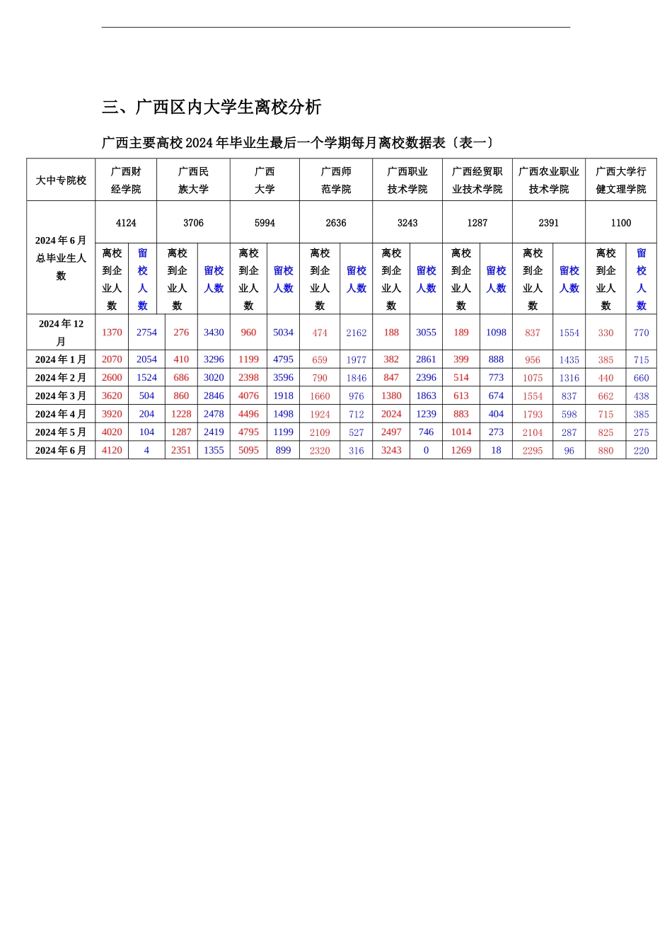 招聘渠道拓展计划书_第2页