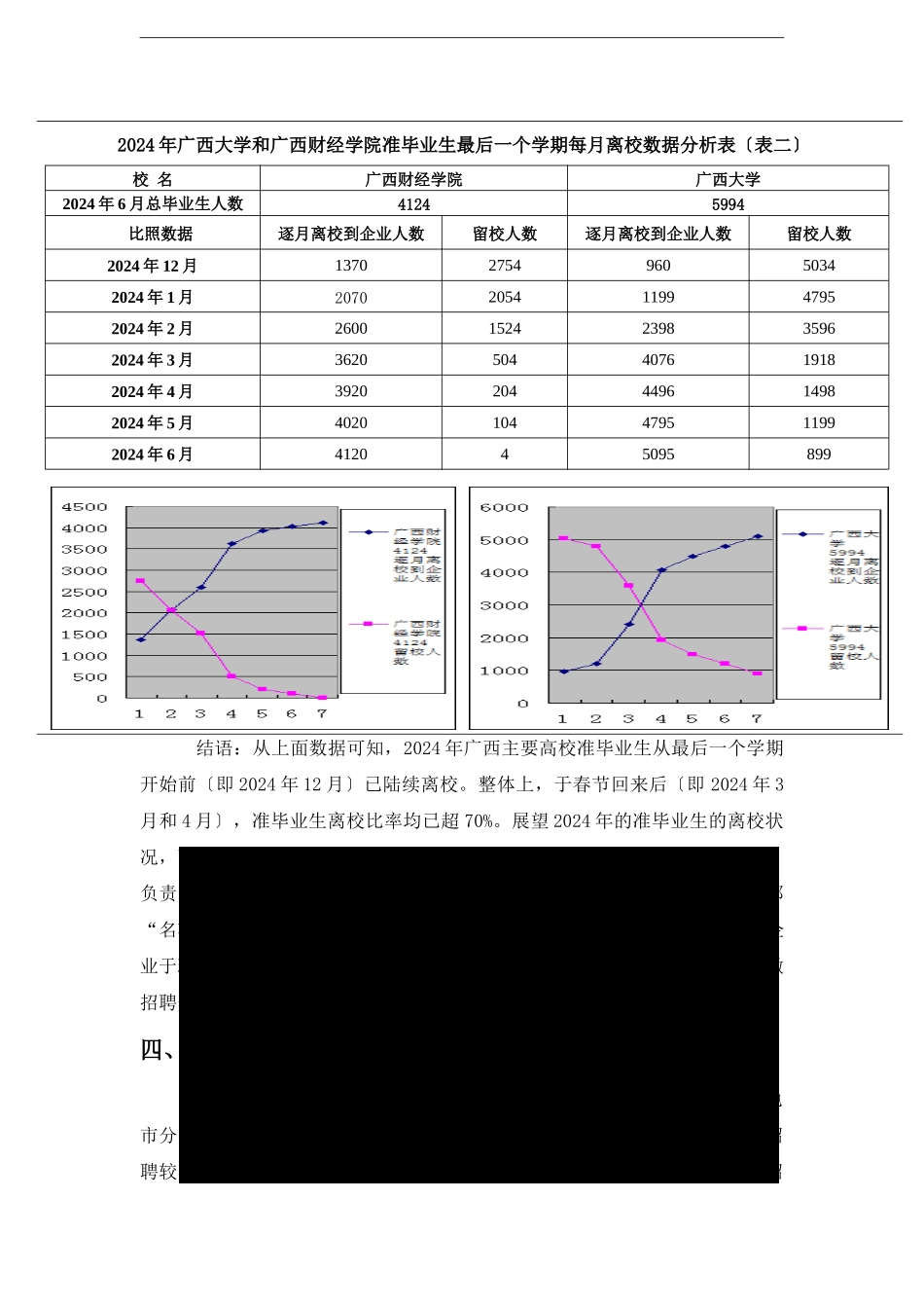 招聘渠道拓展计划书_第3页