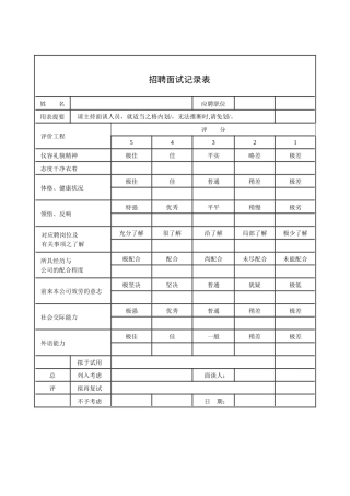 招聘面试记录表