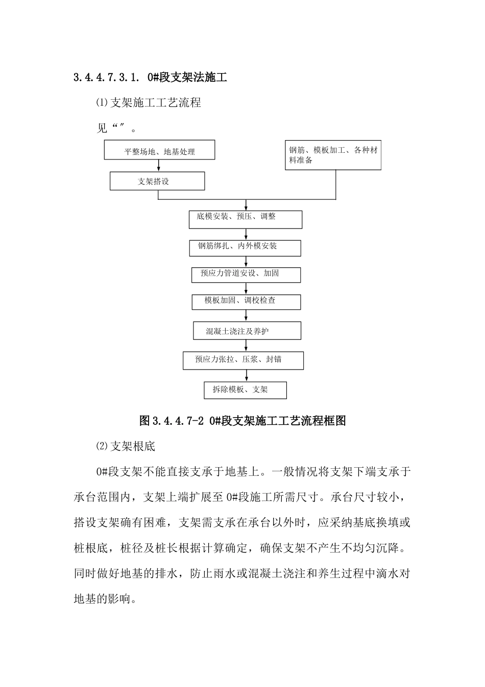 挂篮悬浇箱梁施工方法_第3页
