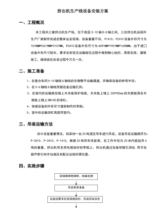 挤出机生产线设备安装方案