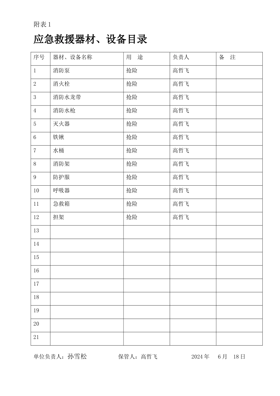 损坏地下管线应急预案_第3页