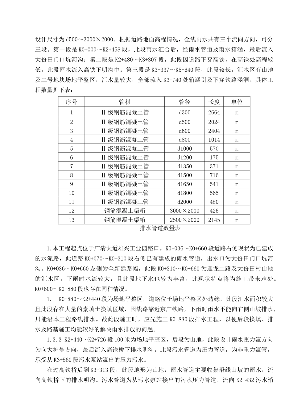 排水工程专项施工专项施工方案_第2页
