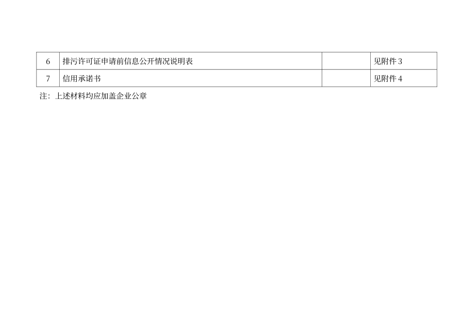 排污许可证申请材料清单_第2页