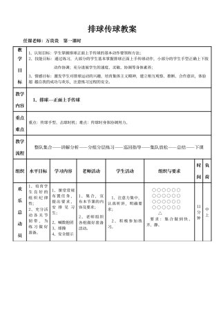 排球正面上手传球教案