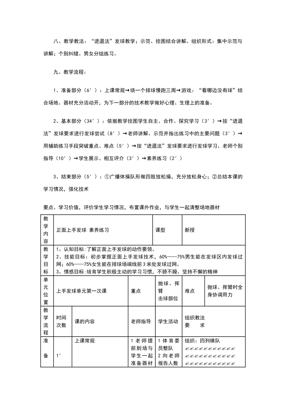 排球正面上手发球教学设计及课时计划_第2页