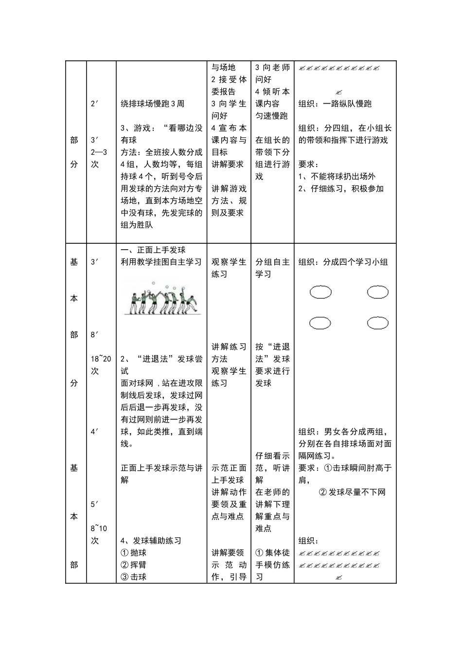 排球正面上手发球教学设计及课时计划_第3页